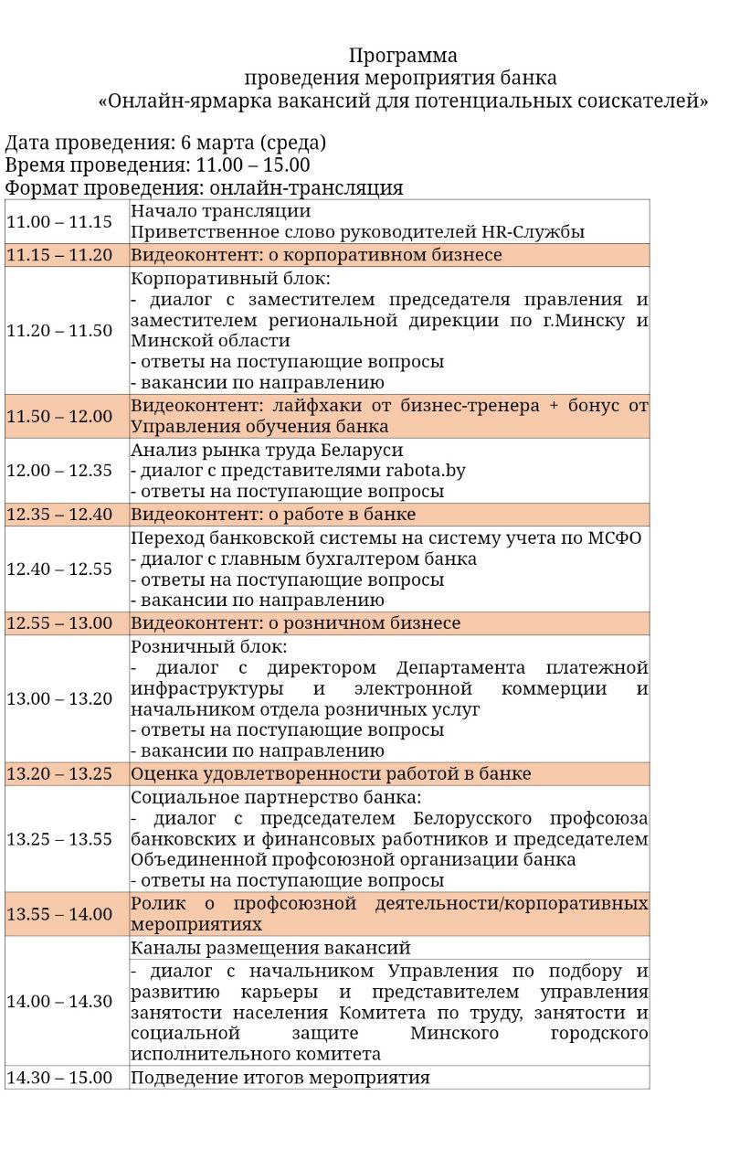 Белагропромбанк проведет онлайн-ярмарку вакансий 6 марта – KAMENEC.BY  инфопортал Каменецкого района